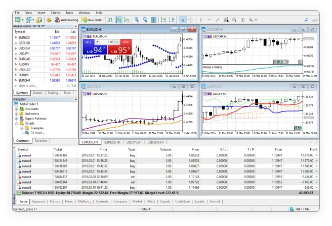 Exness MT5 Tools and Features