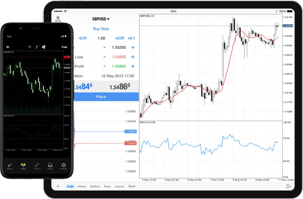 Exness MetaTrader 4