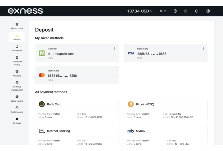 Minimum Deposit at Exness in the United Arab Emirates