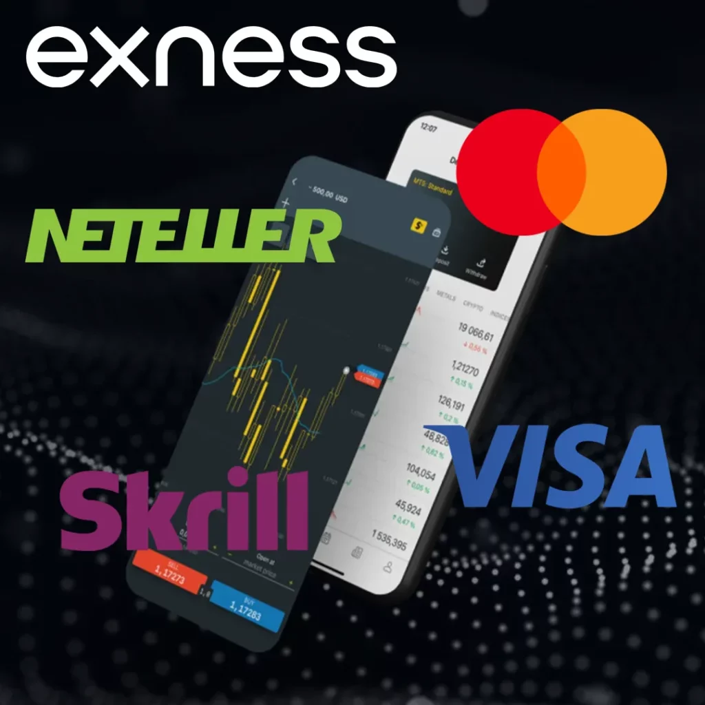 تمويل حساب Exness الخاص بك في عُمان