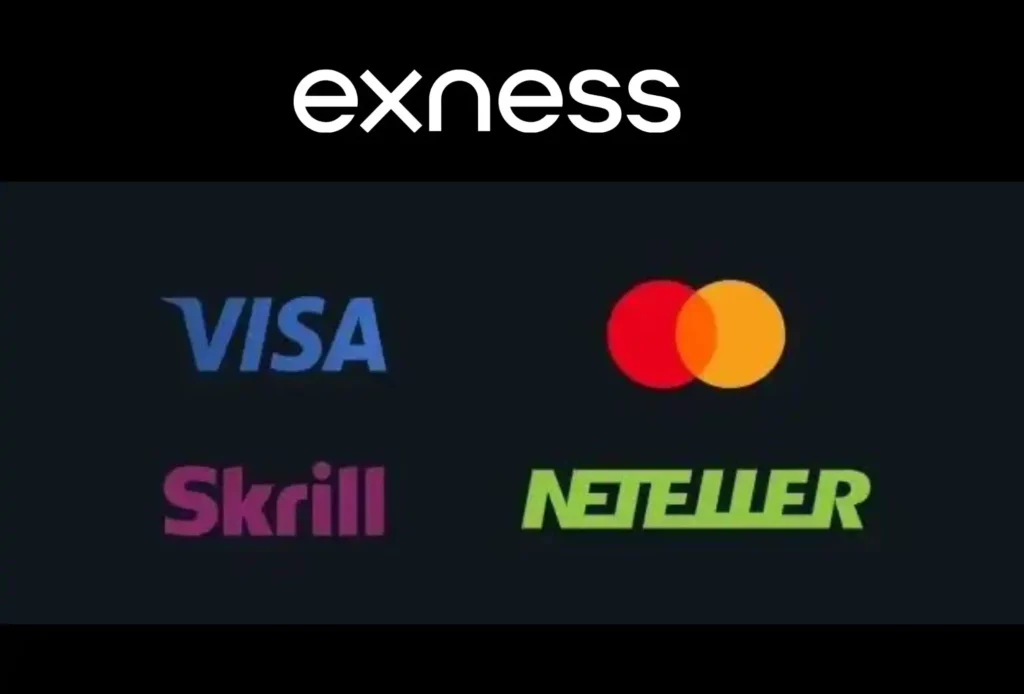 Exness Payments