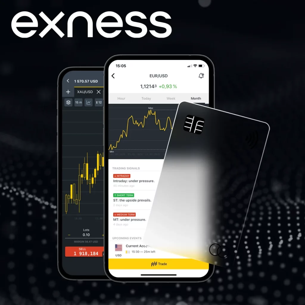 Exness Trading Platforms