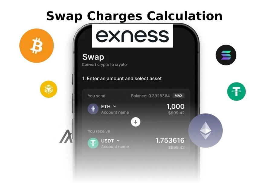 حساب رسوم التبييت في Exness وطرق الوقاية منها